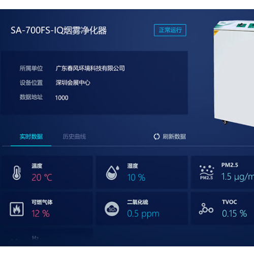 全新IQ2智能煙塵凈化器，讓企業運轉更流暢！